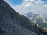 Piano Fiscalino / Fischleinboden - Croda Rossa di Sesto